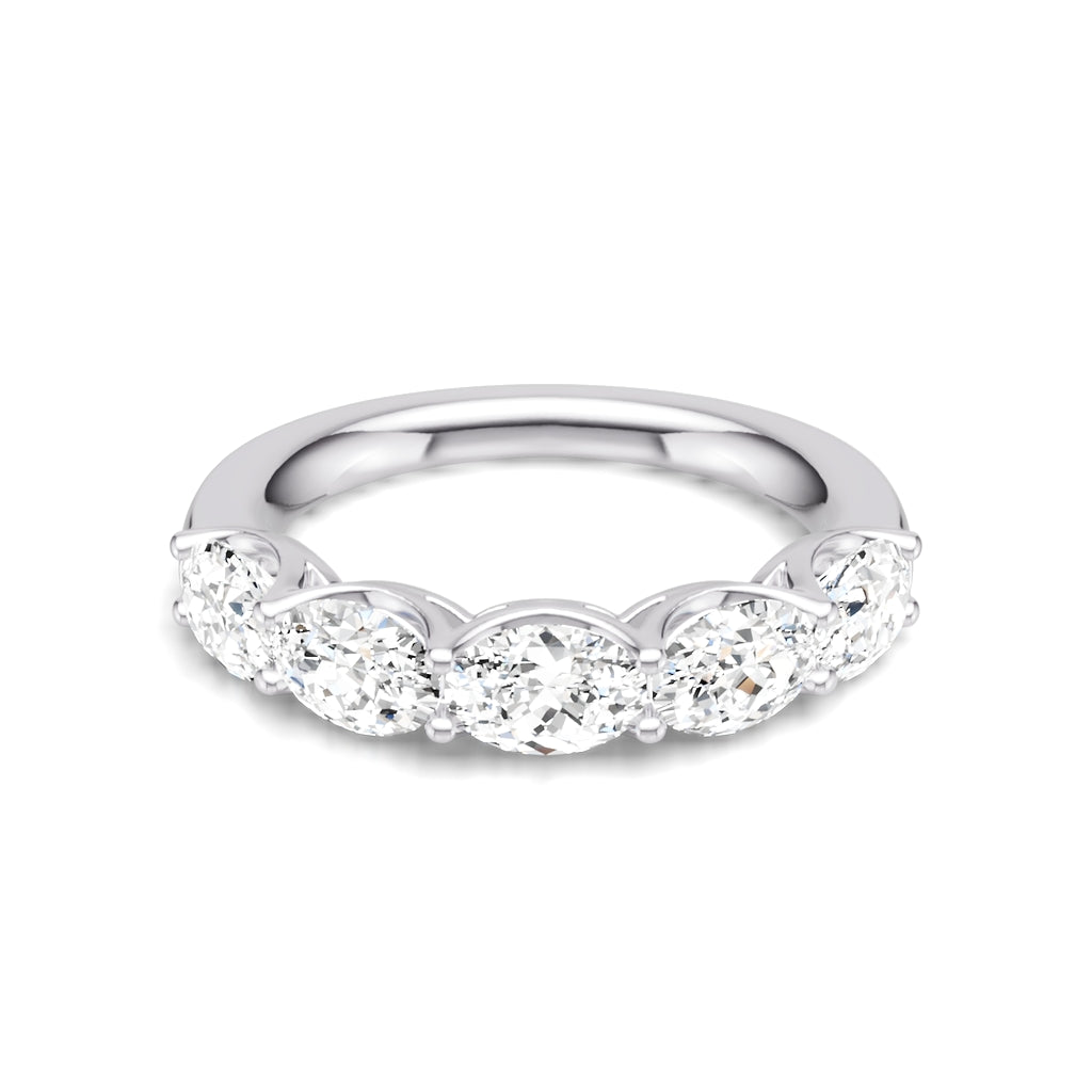 Celestial Orbit Series