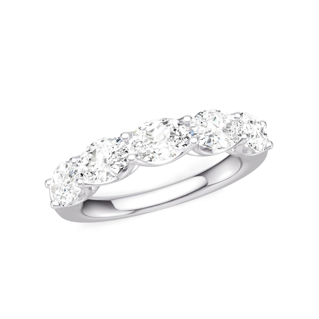 Celestial Orbit Series