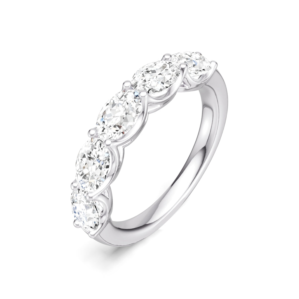 Celestial Orbit Series